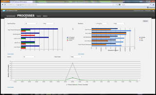 SAP-BPM-3
