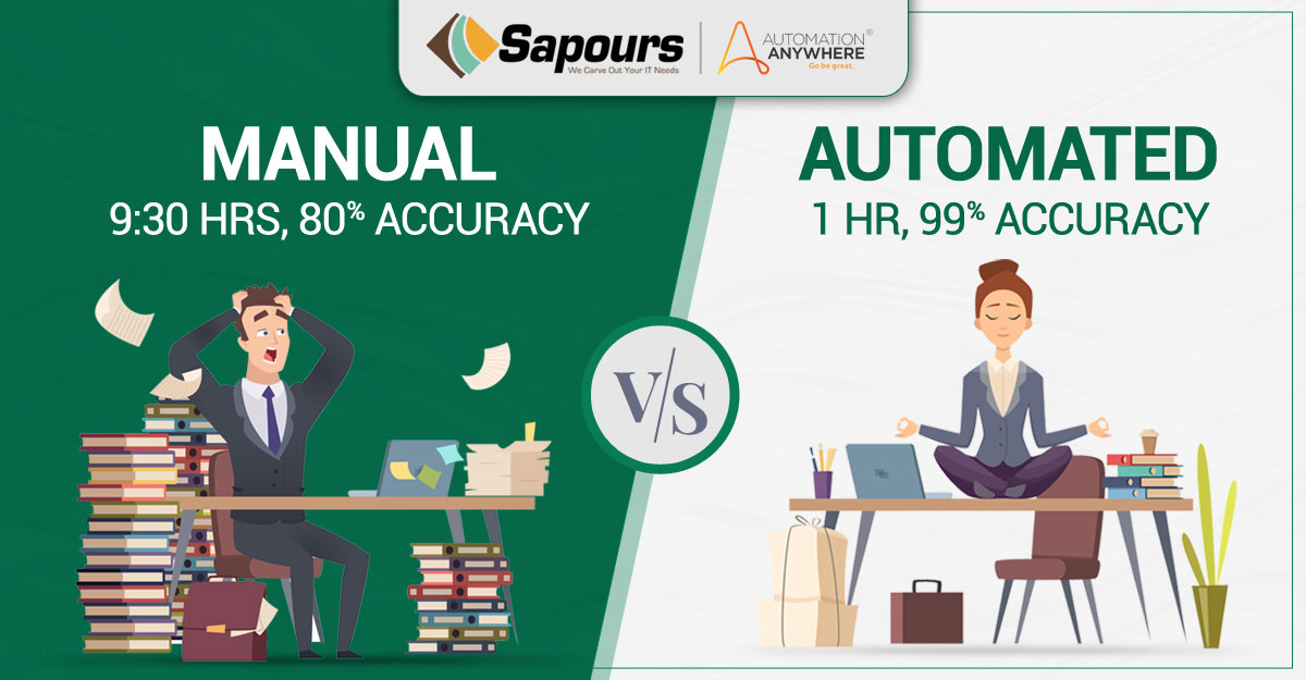 manual-vs-automated-gst-filing-blog-at-sapours