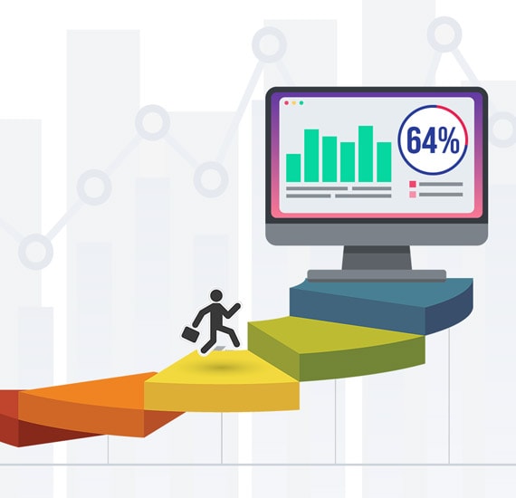 64% improvement in efficiency and productivity